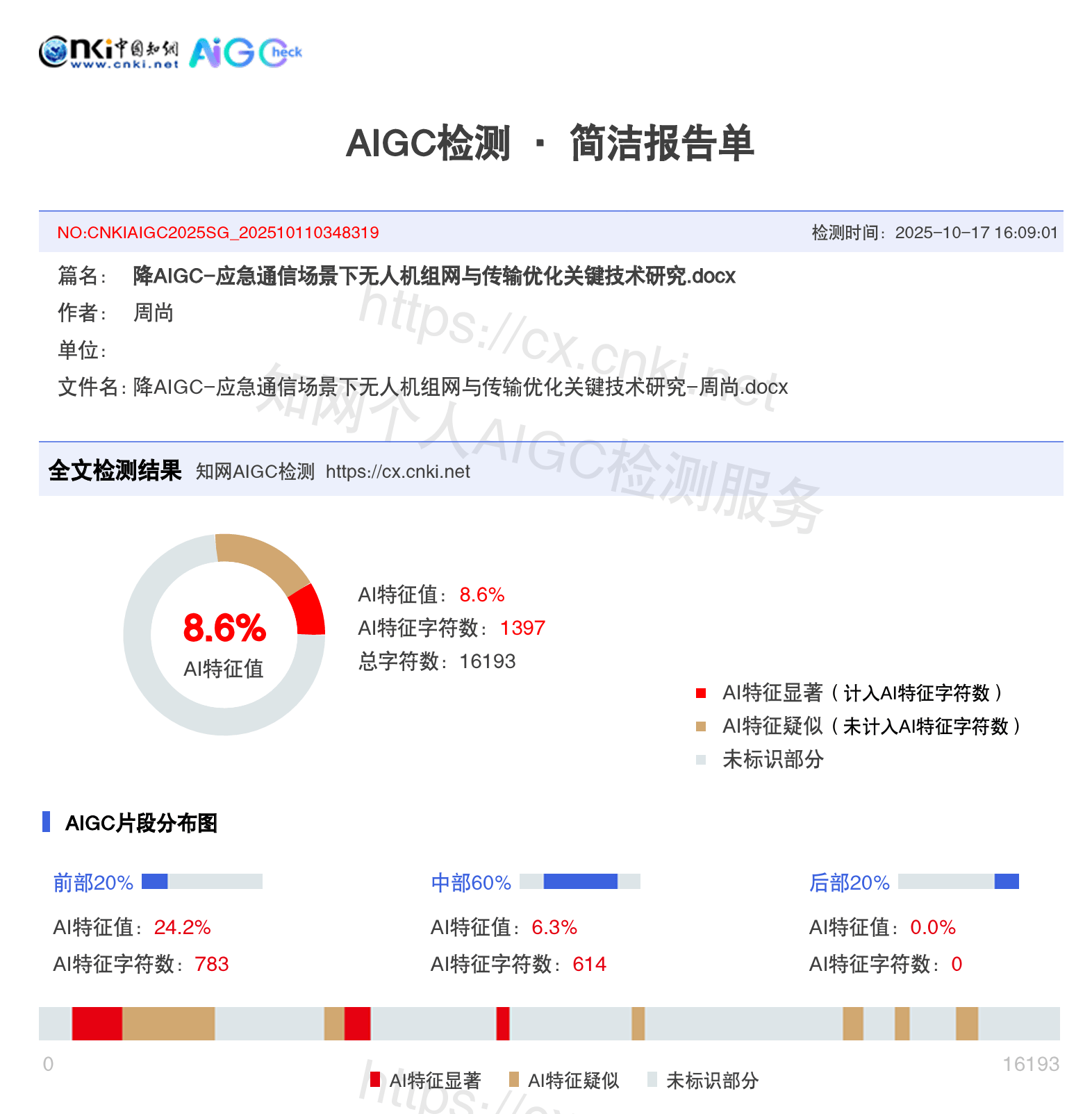 零基礎(chǔ)怎么使用AI寫論文？銳智AI一站式搞定論文所有環(huán)節(jié)