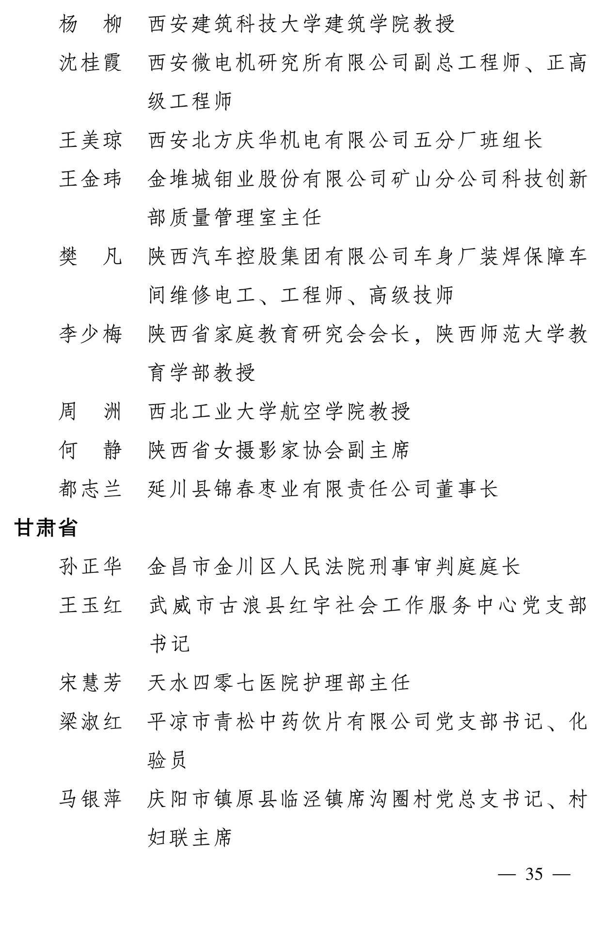 598名女性獲全國三八紅旗手稱號，全名單如下