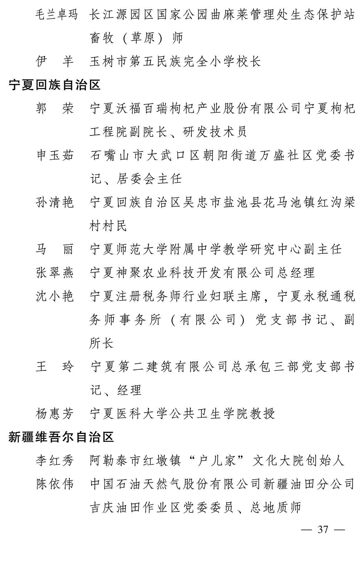 598名女性獲全國三八紅旗手稱號，全名單如下