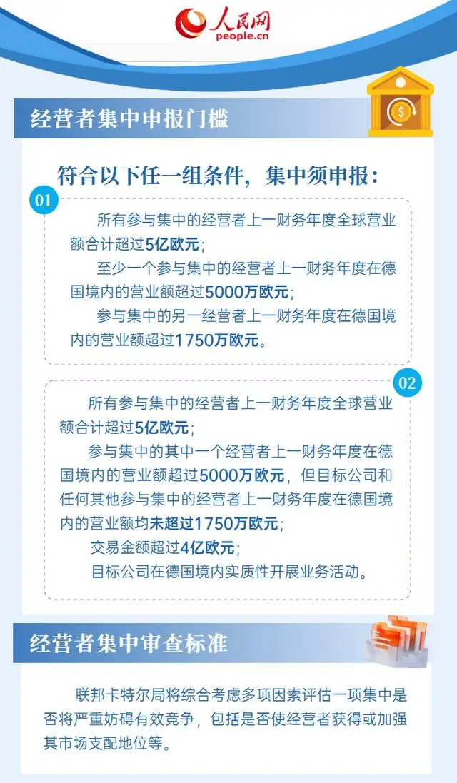 6張圖了解德國(guó)反壟斷法律法規(guī)