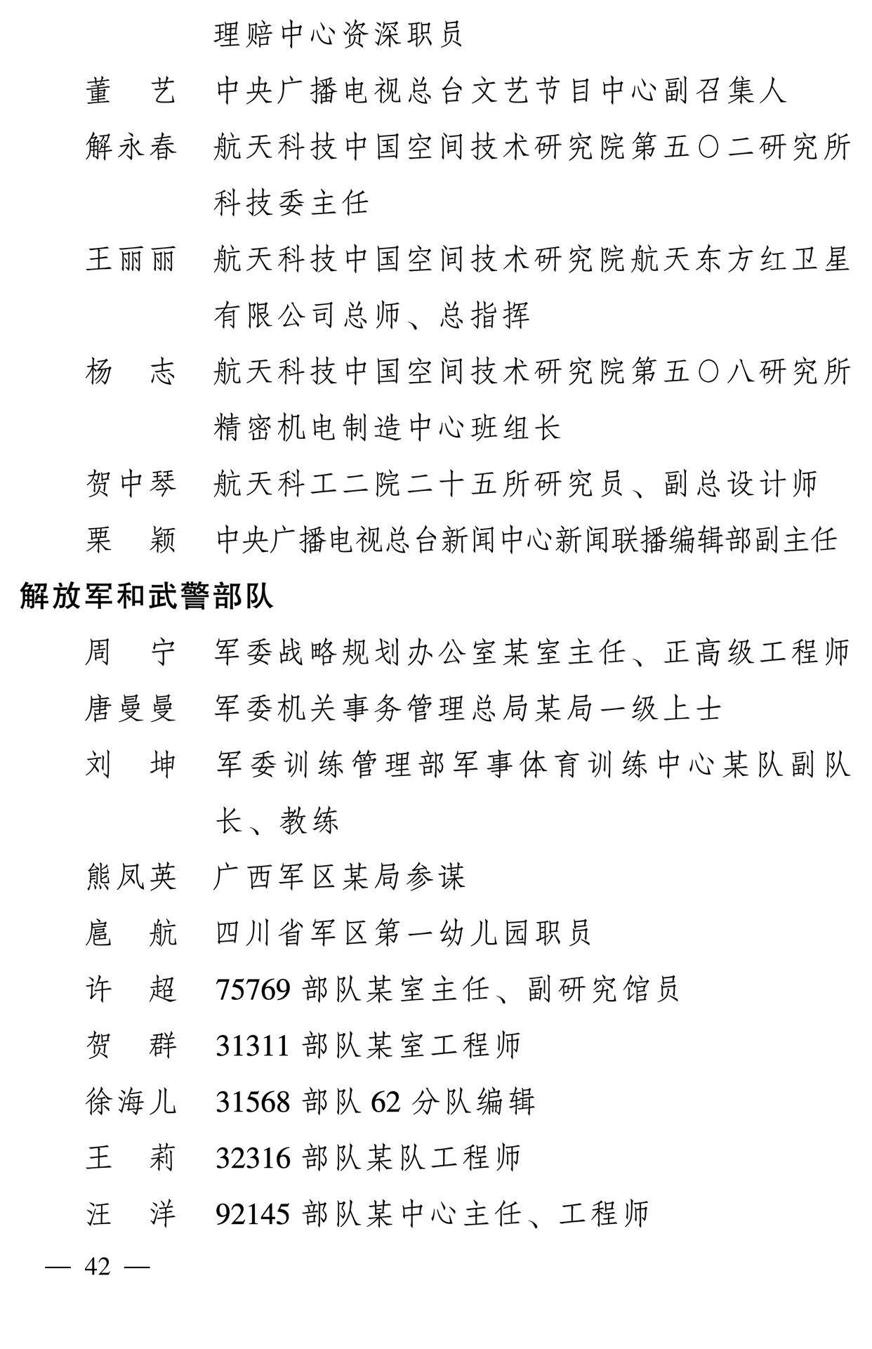 598名女性獲全國三八紅旗手稱號，全名單如下