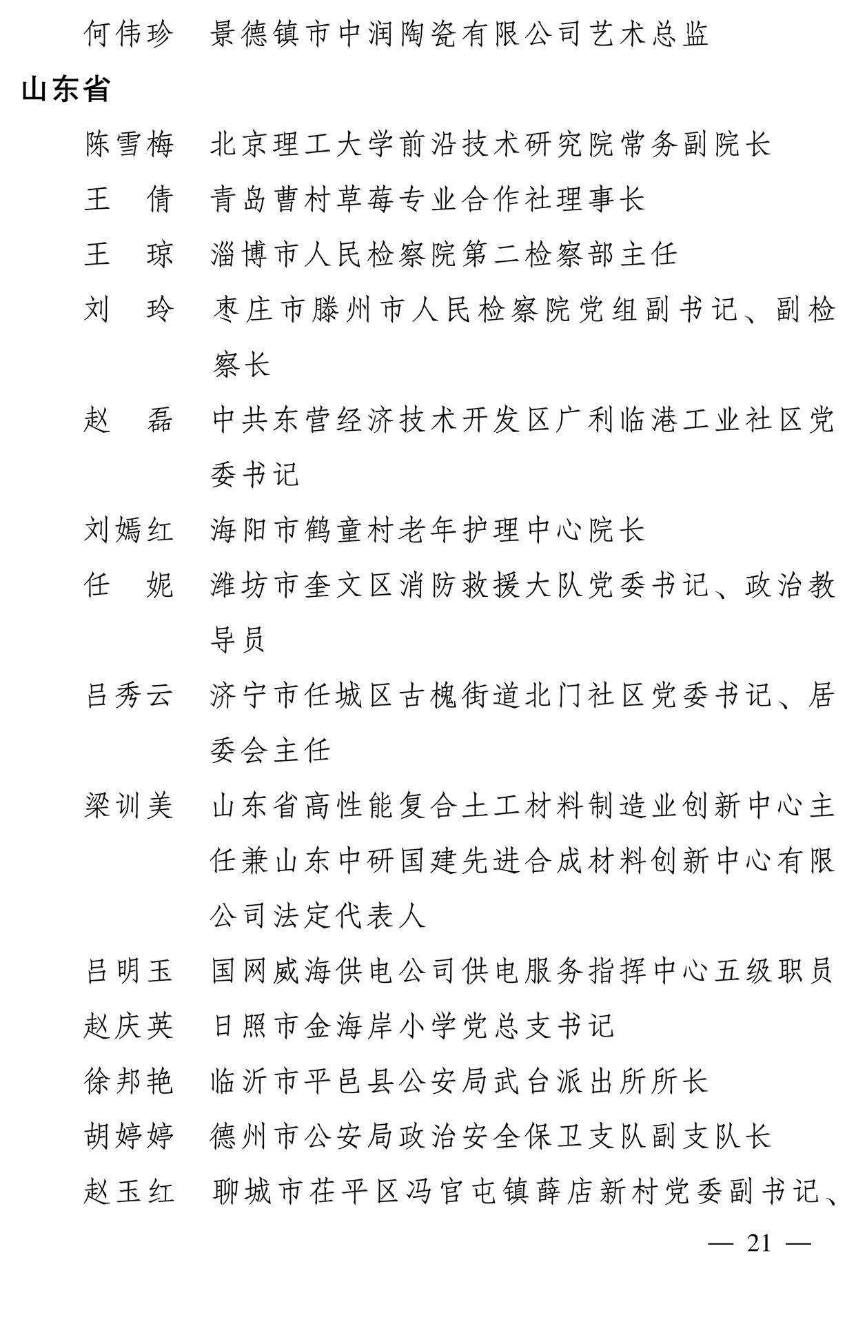 598名女性獲全國三八紅旗手稱號，全名單如下