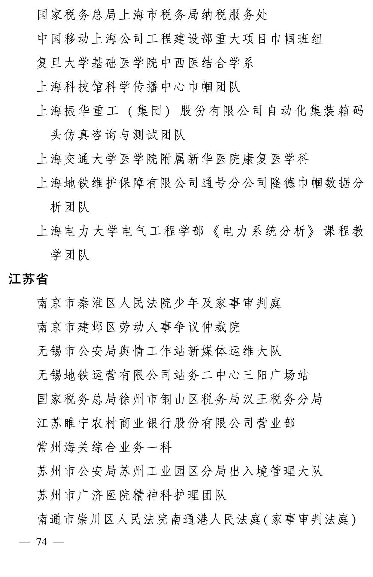 598名女性獲全國三八紅旗手稱號，全名單如下