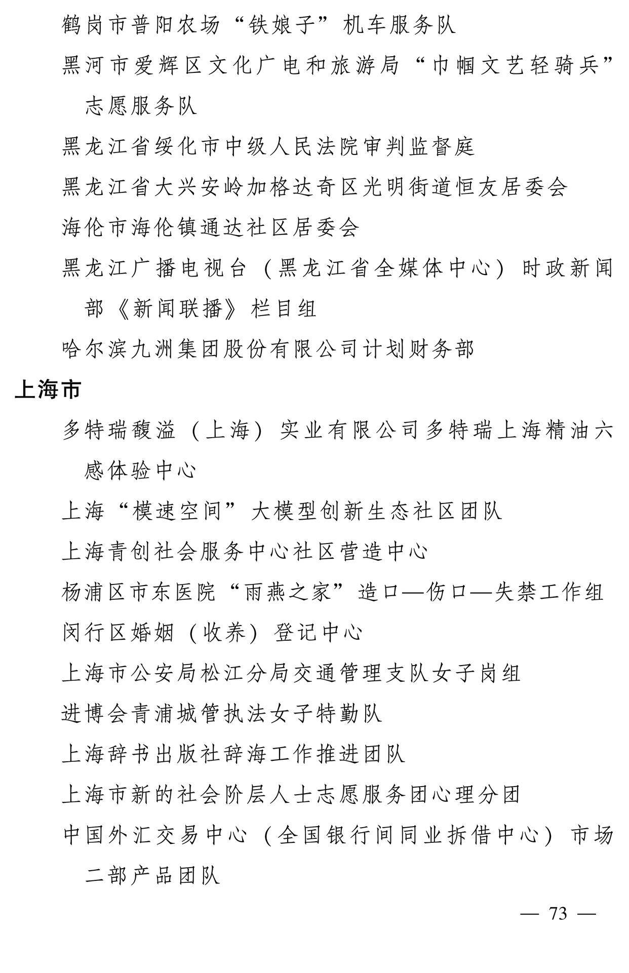 598名女性獲全國三八紅旗手稱號，全名單如下