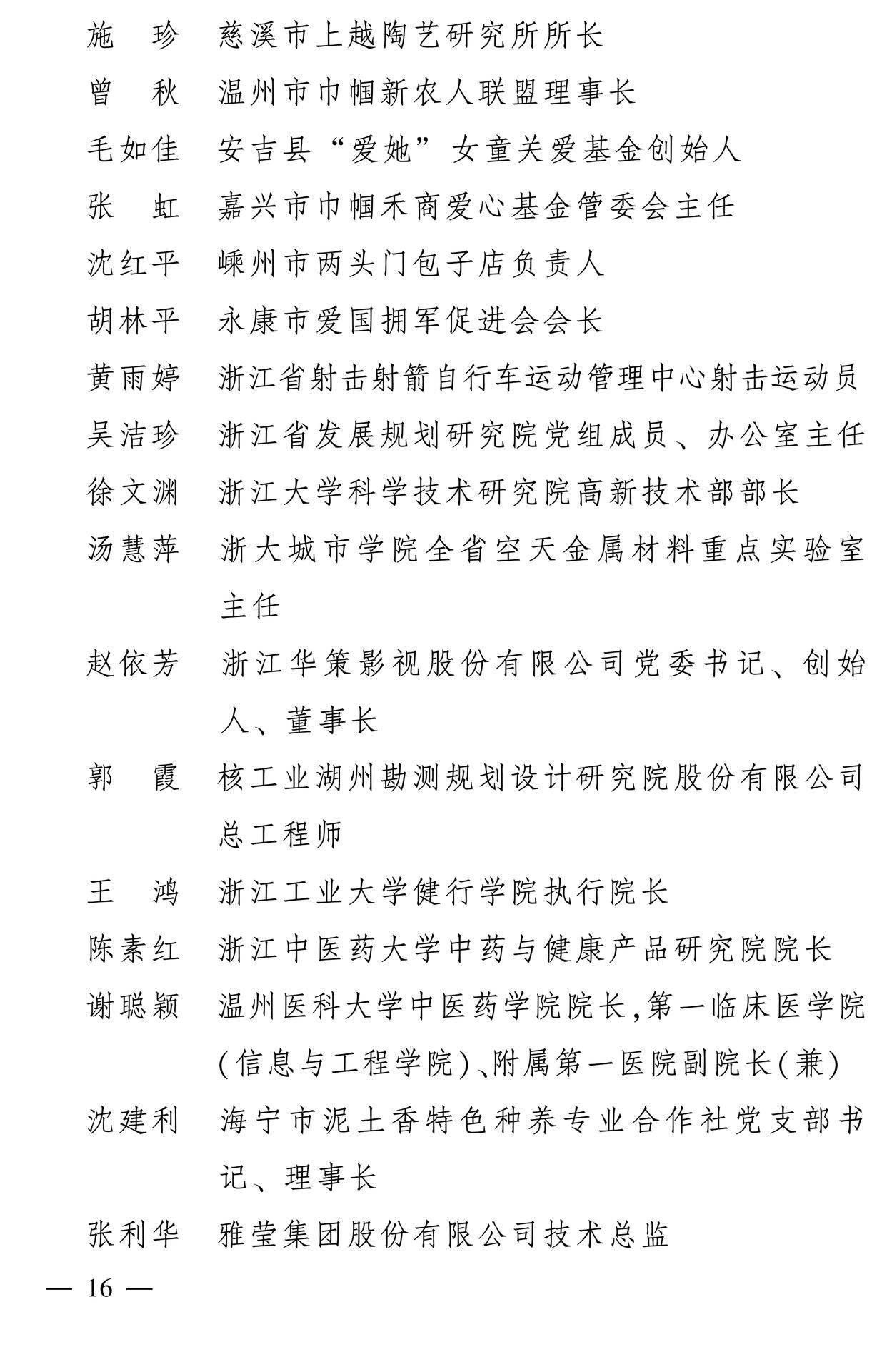 598名女性獲全國三八紅旗手稱號，全名單如下