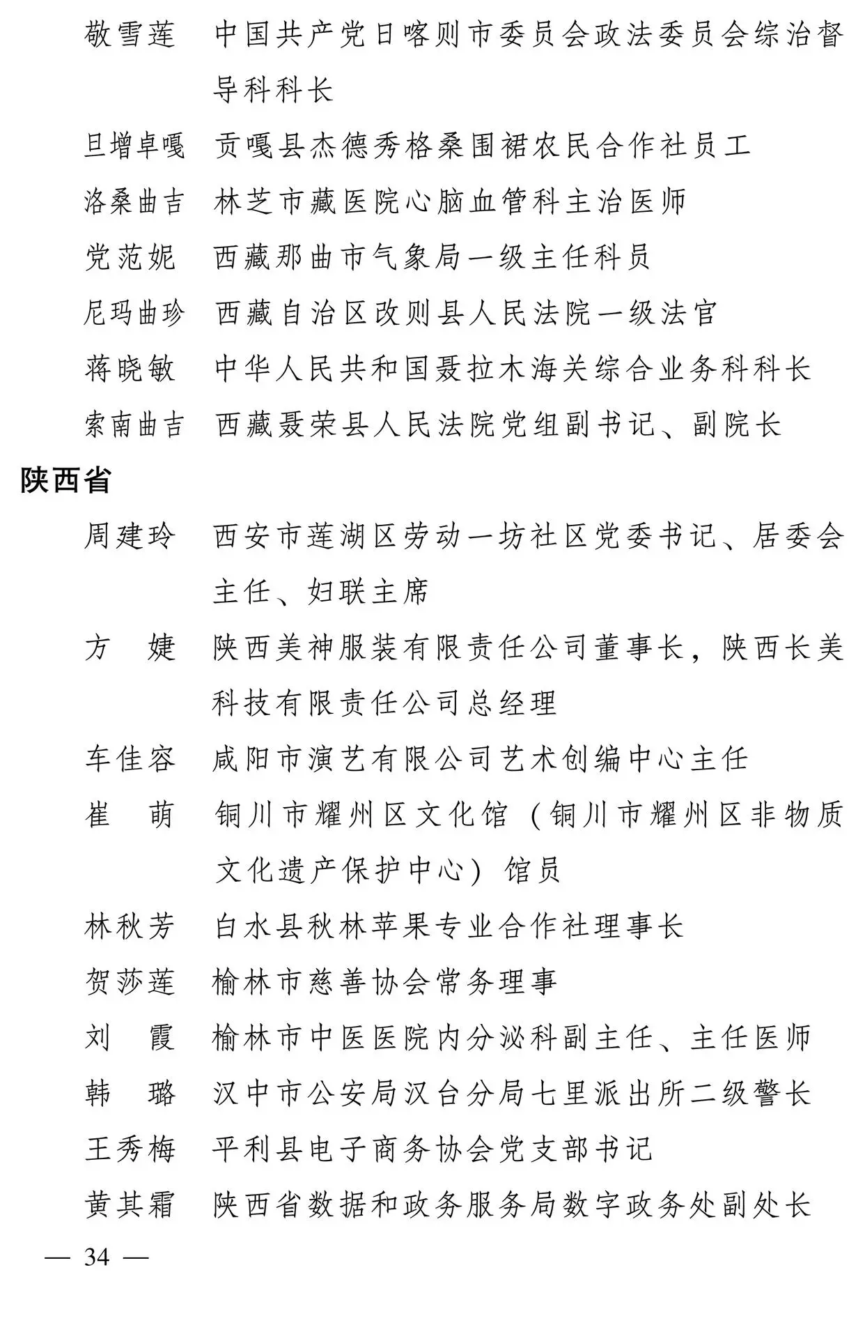 598名女性獲全國三八紅旗手稱號，全名單如下
