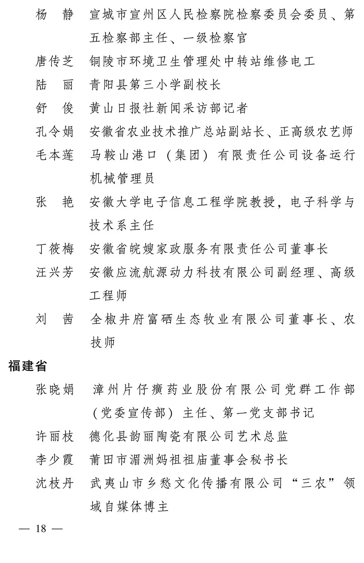 598名女性獲全國三八紅旗手稱號，全名單如下