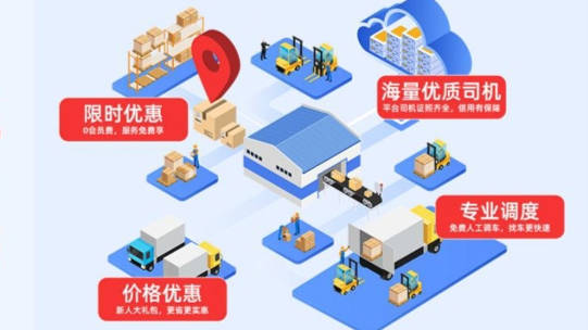 最快10分鐘撮合！新型物流平臺(tái)打通產(chǎn)業(yè)“筋絡(luò)”