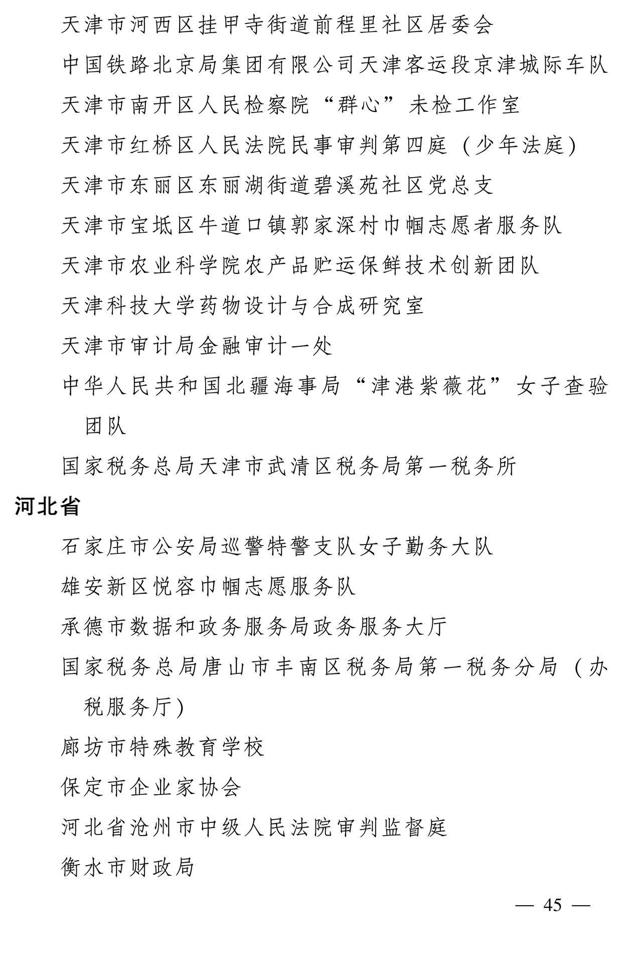 598名女性獲全國三八紅旗手稱號，全名單如下