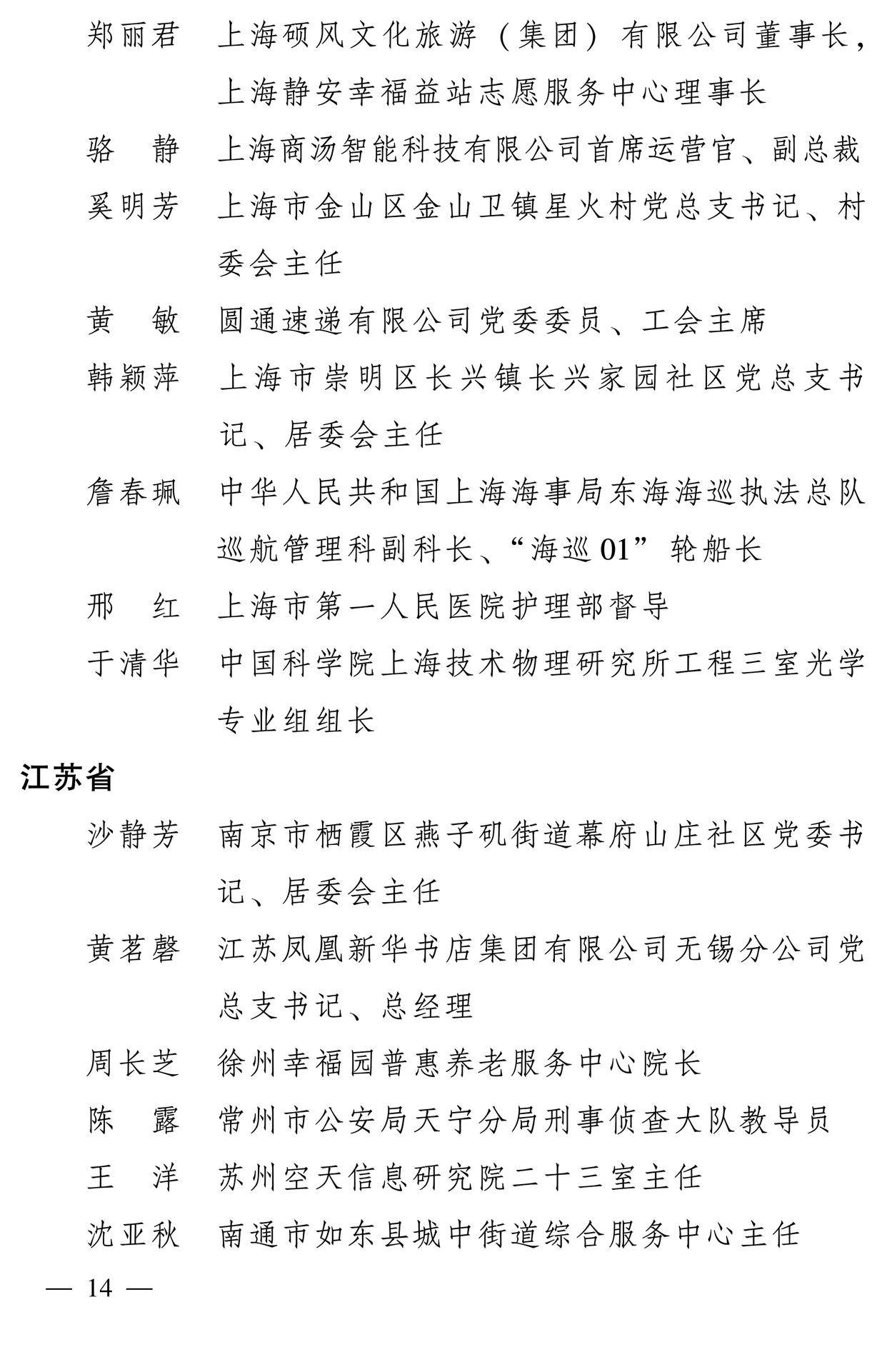 598名女性獲全國三八紅旗手稱號，全名單如下