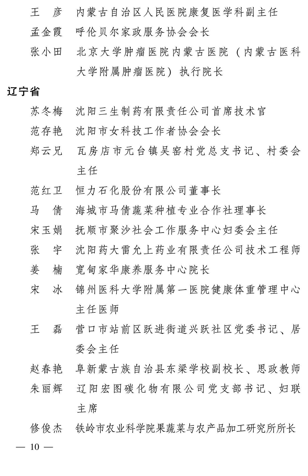 598名女性獲全國三八紅旗手稱號，全名單如下