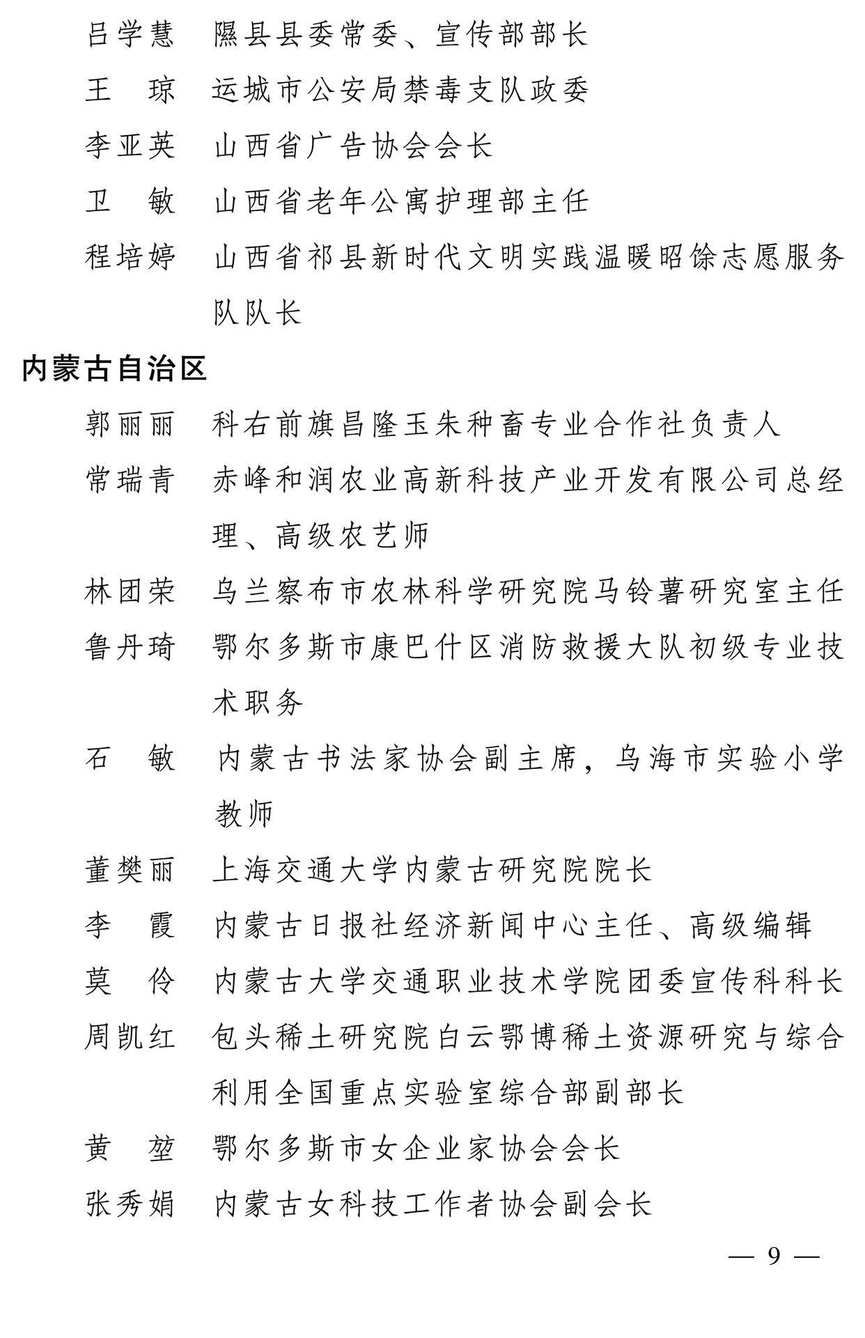 598名女性獲全國三八紅旗手稱號，全名單如下