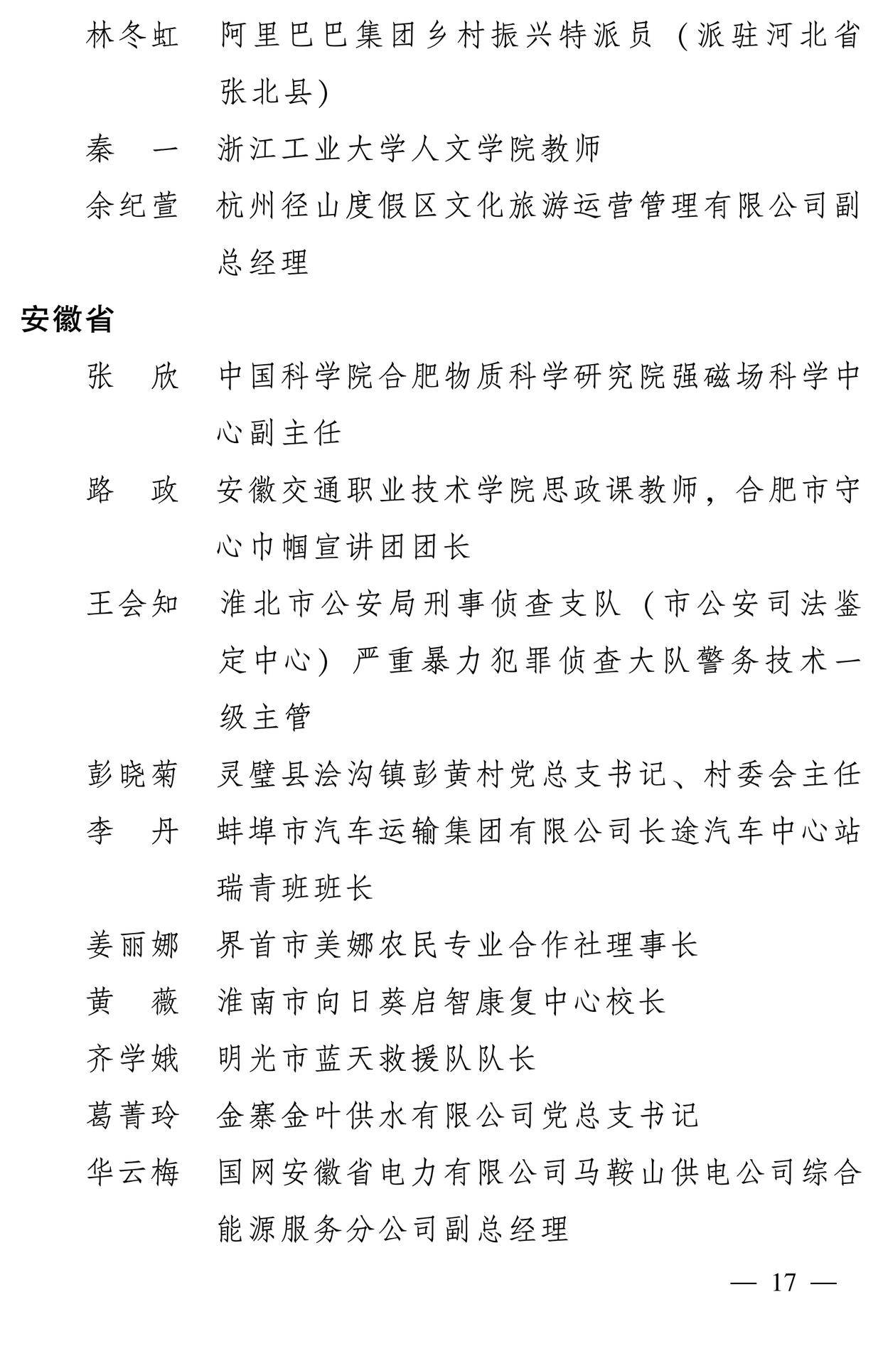 598名女性獲全國三八紅旗手稱號，全名單如下