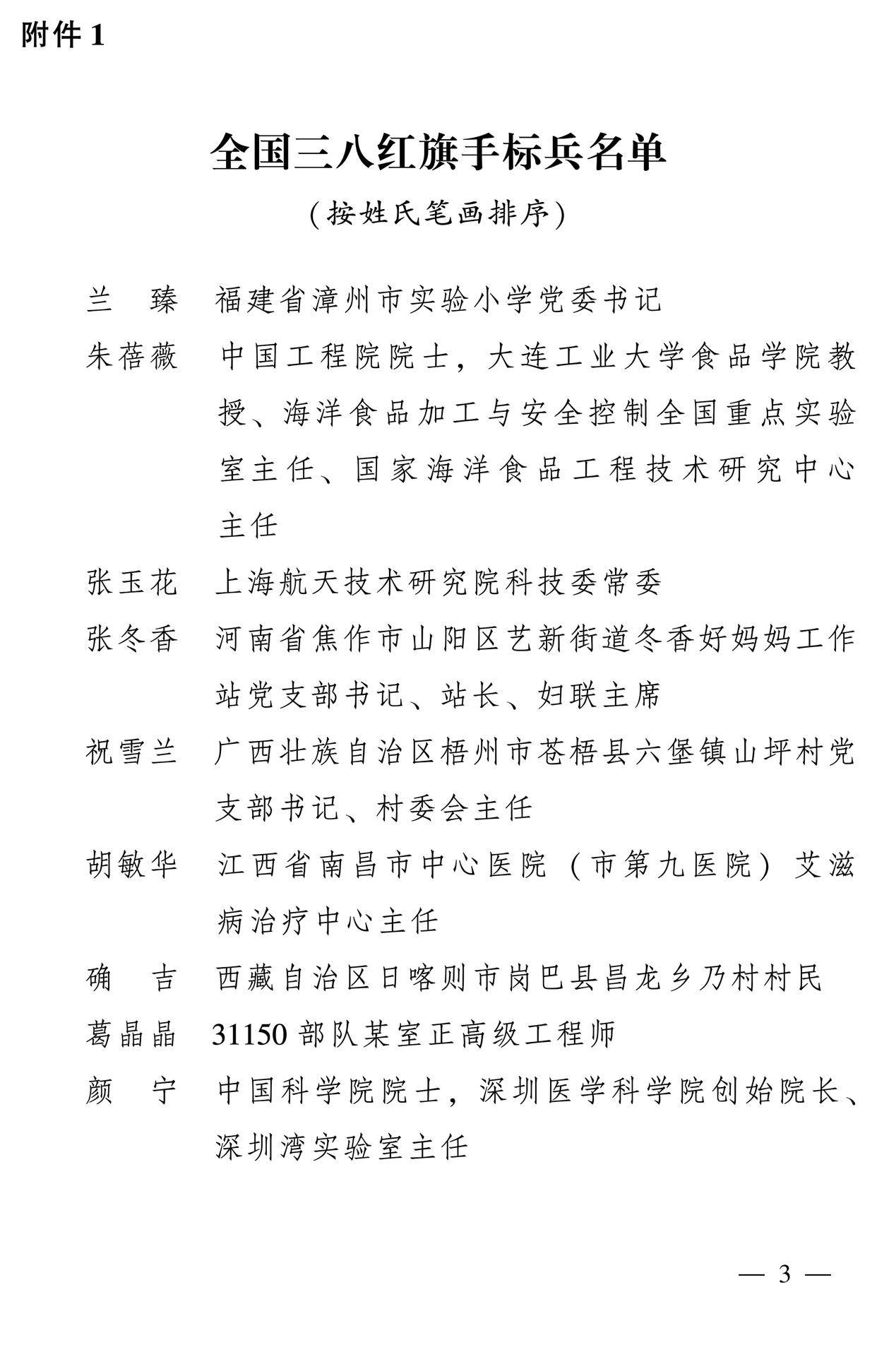 598名女性獲全國三八紅旗手稱號，全名單如下