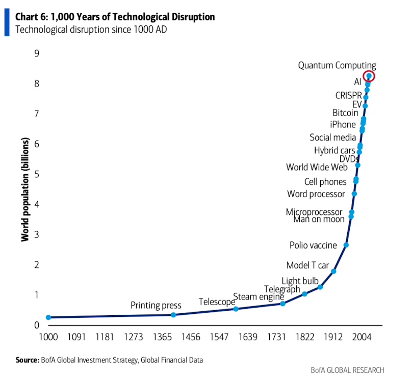 萬字圖解：全球大類資產(chǎn)的《最長周期圖鑒》（絕對值得收藏）