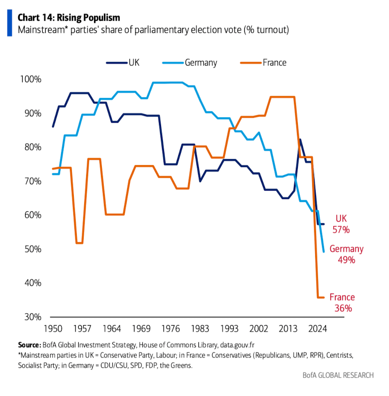 萬字圖解：全球大類資產(chǎn)的《最長周期圖鑒》（絕對值得收藏）