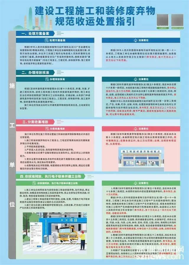 數(shù)智住建⑧ | 福田首發(fā)！裝修廢棄物全流程智慧監(jiān)管，一碼搞定、全程可溯