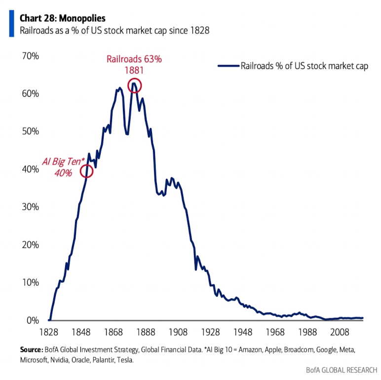 萬字圖解：全球大類資產(chǎn)的《最長周期圖鑒》（絕對值得收藏）