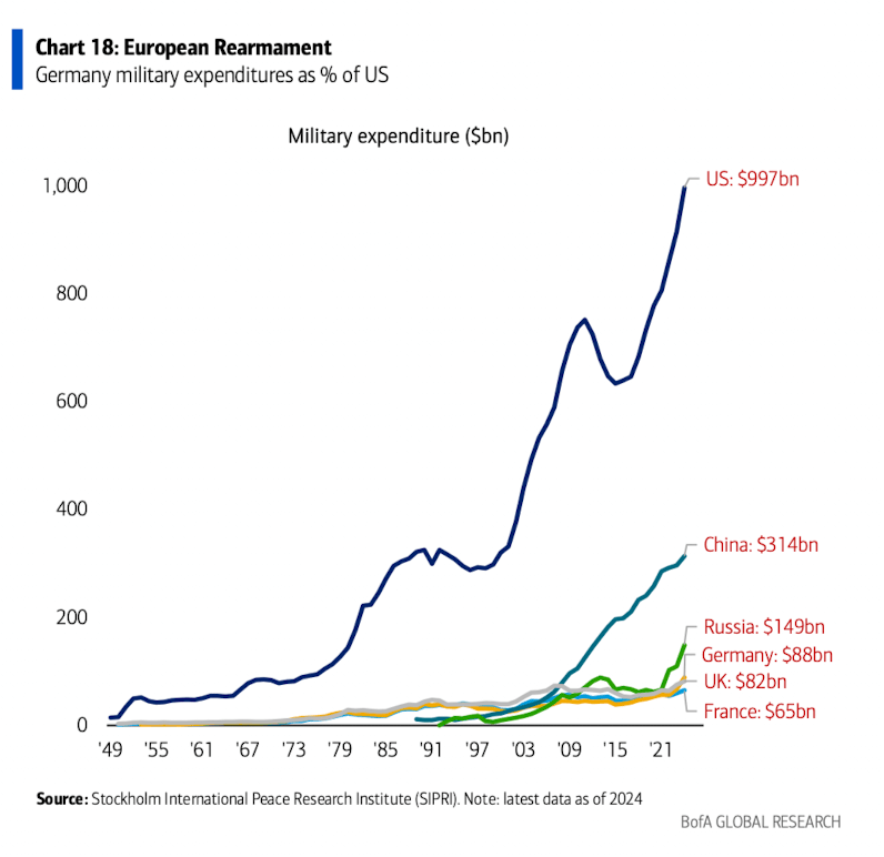 萬字圖解：全球大類資產(chǎn)的《最長周期圖鑒》（絕對值得收藏）