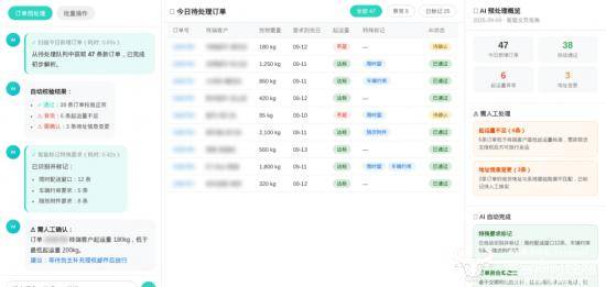 AI智能體（數(shù)字員工）正式進入物流行業(yè)