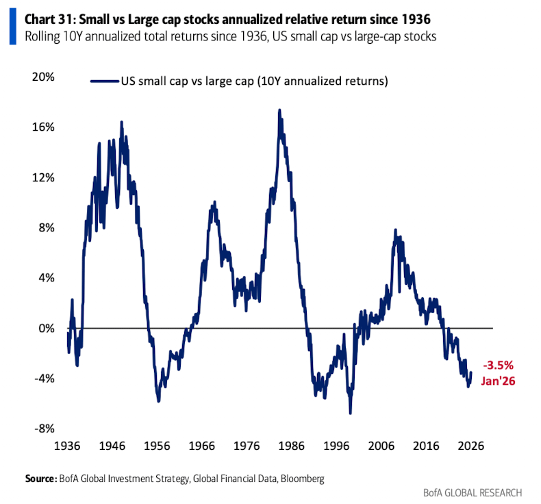 萬字圖解：全球大類資產(chǎn)的《最長周期圖鑒》（絕對值得收藏）