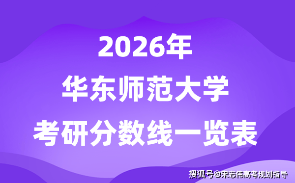 華東師范大學(xué)2026考研分?jǐn)?shù)線一覽表（含2025年復(fù)試線）