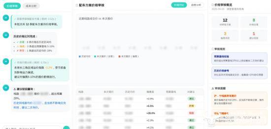 AI智能體（數(shù)字員工）正式進入物流行業(yè)