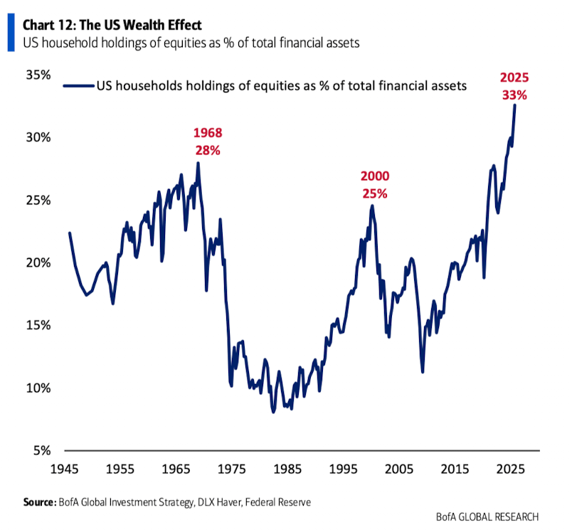 萬字圖解：全球大類資產(chǎn)的《最長周期圖鑒》（絕對值得收藏）