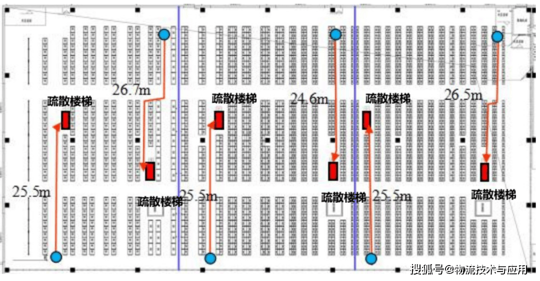 閣樓貨架倉儲消防設(shè)計優(yōu)化分析