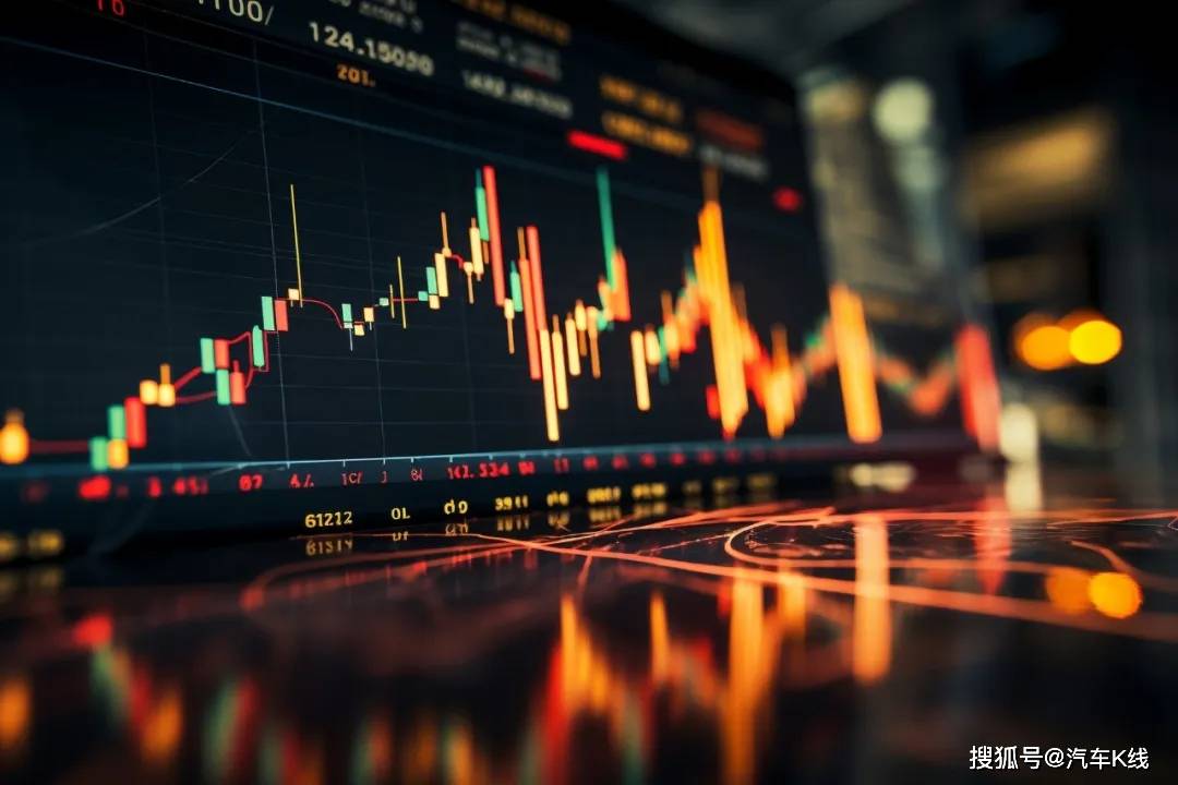 原創(chuàng)汽車股，變天了？