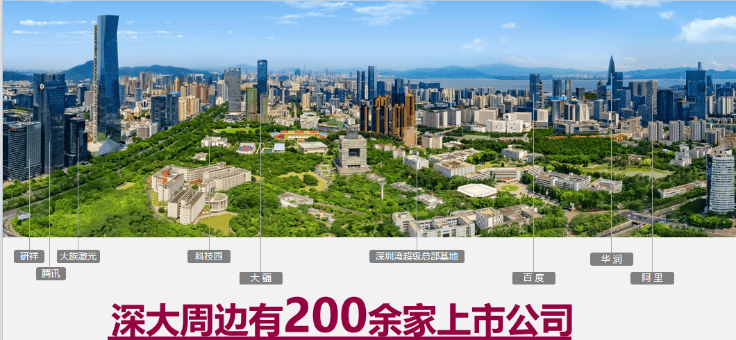 中國最有錢大學(xué)Top100出爐：這些“雙非”大學(xué)瘋狂吸金，反超老牌985