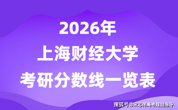 上海財(cái)經(jīng)大學(xué)2026考研分?jǐn)?shù)線一覽表（含2025年復(fù)試線）