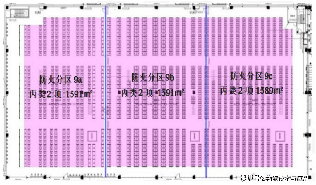 閣樓貨架倉儲消防設(shè)計優(yōu)化分析