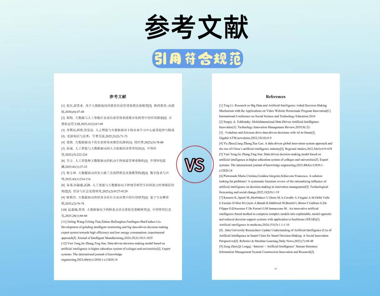 AI寫的論文查重能過么？實測10款AI寫論文工具深度測評，多個期刊論文AI生成工具效果對比