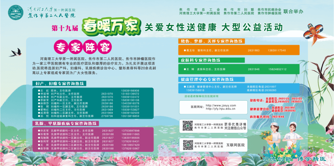 《焦作日報》頭版報道第十九屆“春暖萬家?關(guān)愛女性送健康”活動詳情
