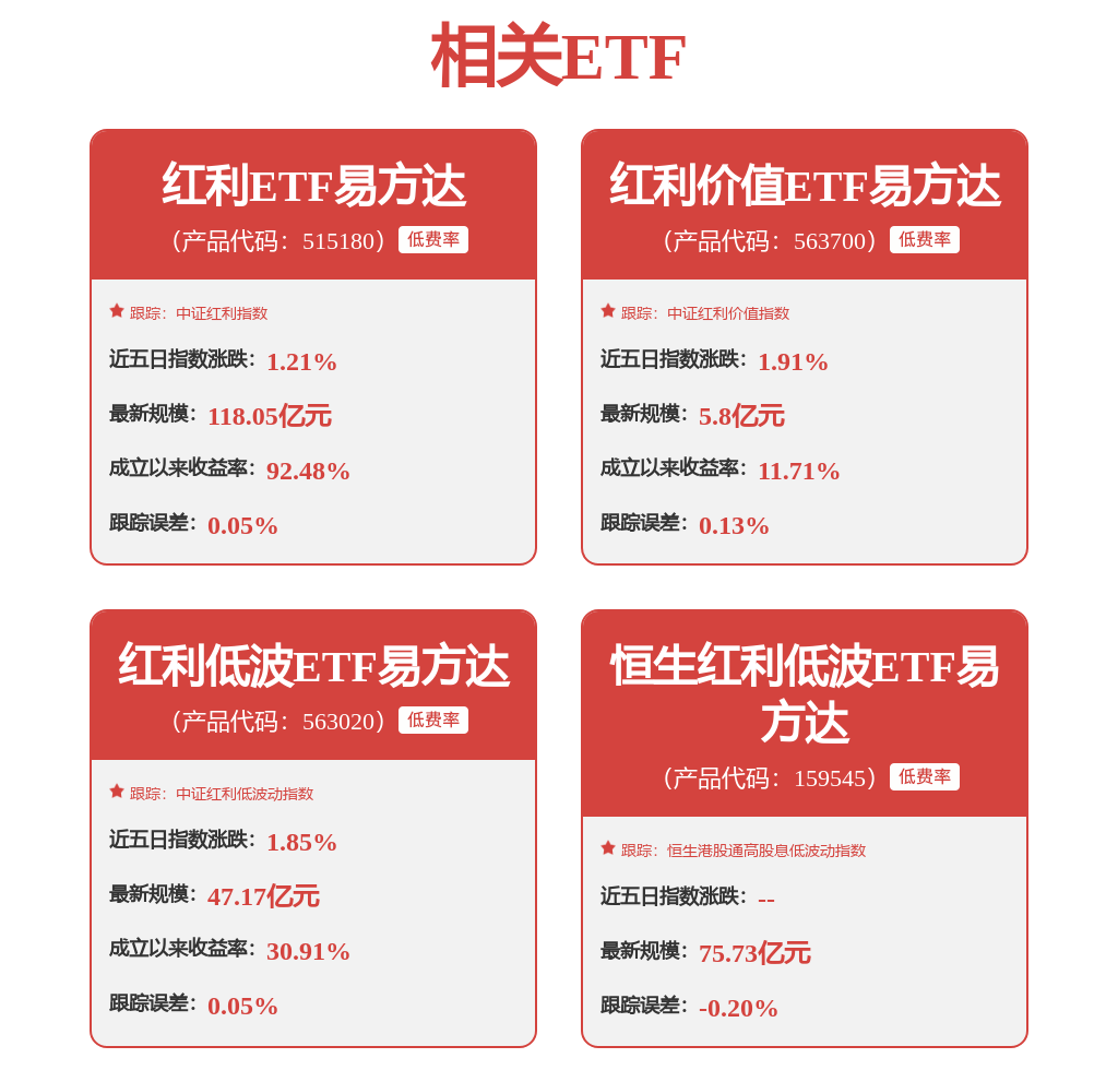 股票行情快報(bào)：中谷物流（603565）3月4日主力資金凈賣出5945.27萬元