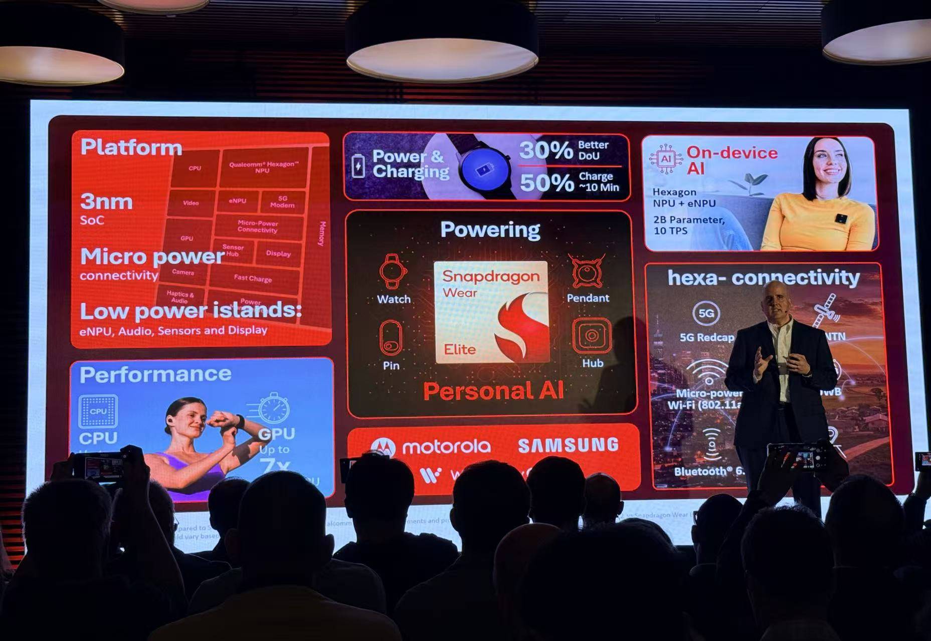 對話高通執(zhí)行副總裁：很快發(fā)布XR眼鏡至尊版芯片，揭秘可穿戴設(shè)備續(xù)航延長秘方