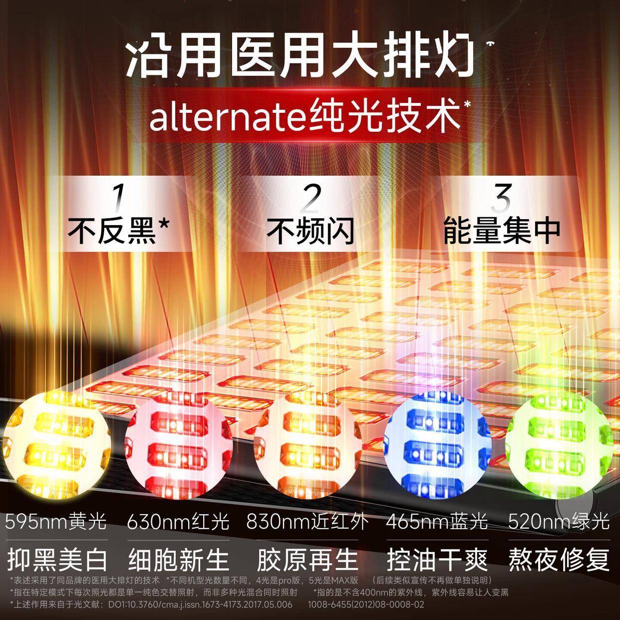 原創(chuàng)大排燈美容儀：在家也能享受專業(yè)級光子嫩膚體驗