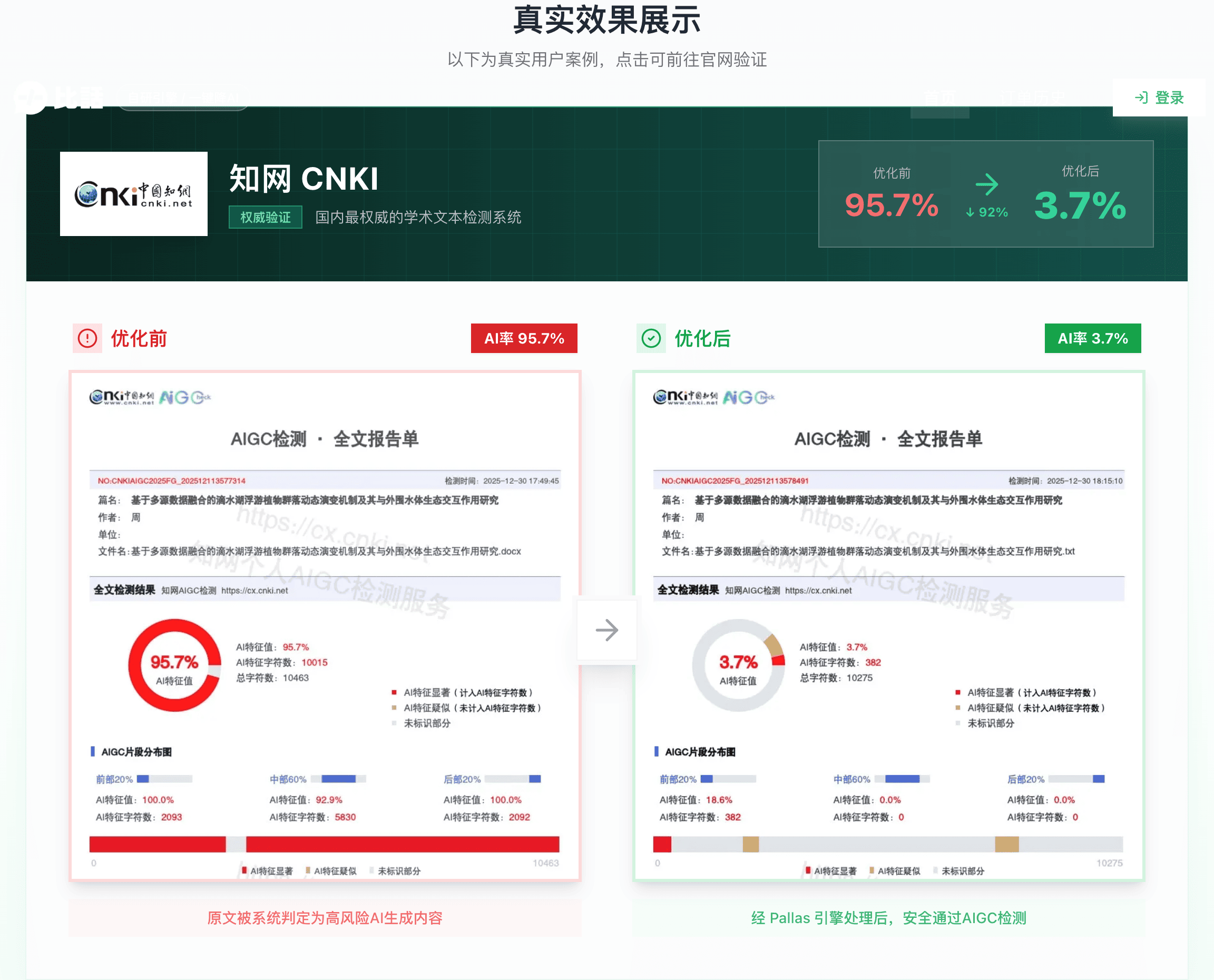 碩士論文AI率52%被導(dǎo)師打回，一周降到11%的真實(shí)經(jīng)歷