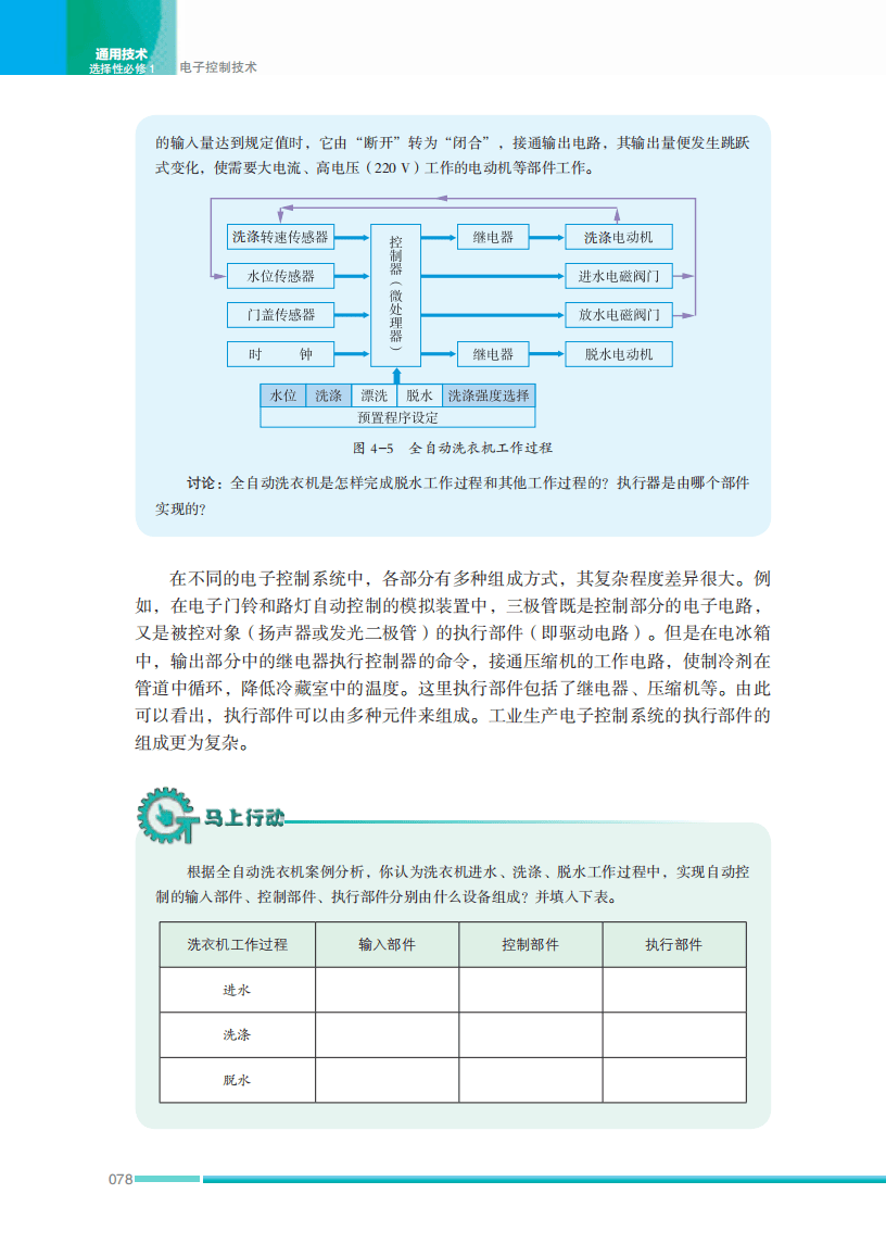 2026蘇教版高中通用技術(shù)選擇性必修1《電子控制技術(shù)》電子課本