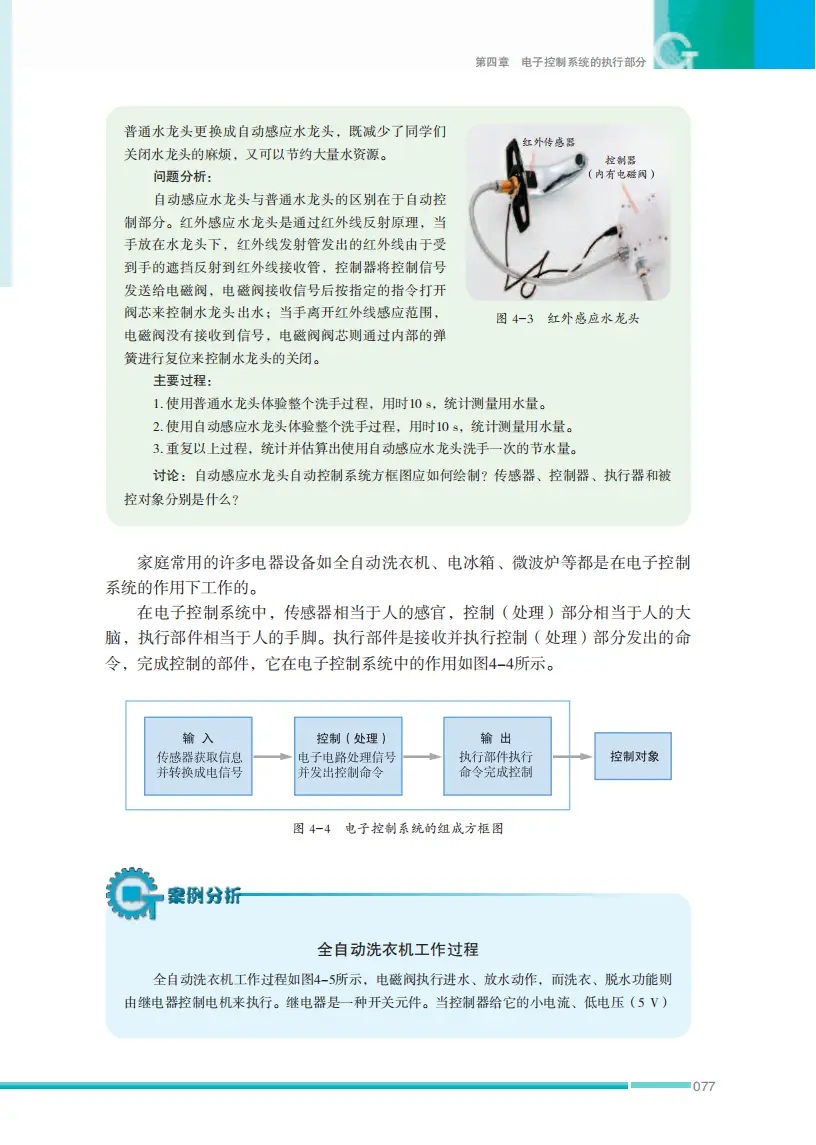 2026蘇教版高中通用技術(shù)選擇性必修1《電子控制技術(shù)》電子課本