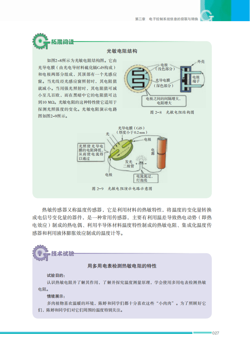 2026蘇教版高中通用技術(shù)選擇性必修1《電子控制技術(shù)》電子課本