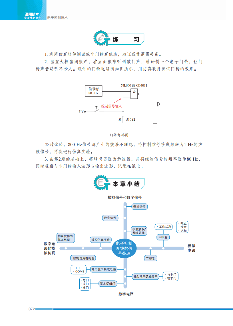 2026蘇教版高中通用技術(shù)選擇性必修1《電子控制技術(shù)》電子課本