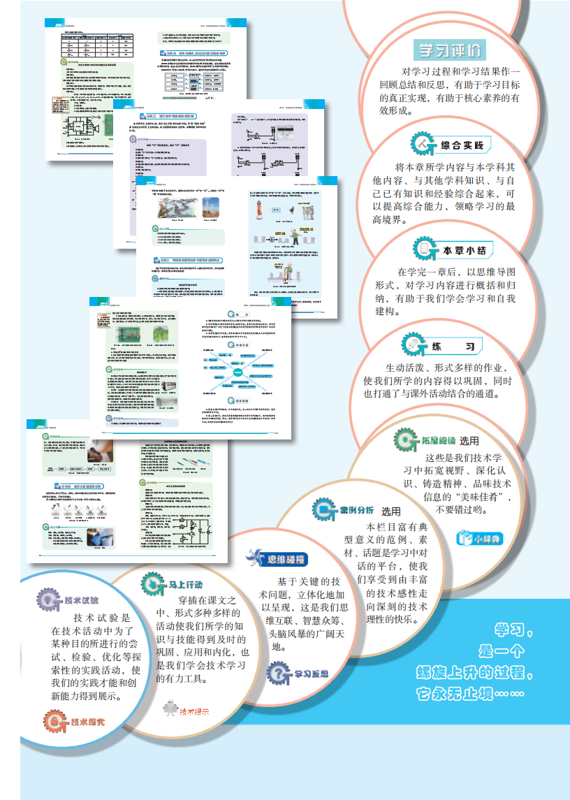 2026蘇教版高中通用技術(shù)選擇性必修1《電子控制技術(shù)》電子課本