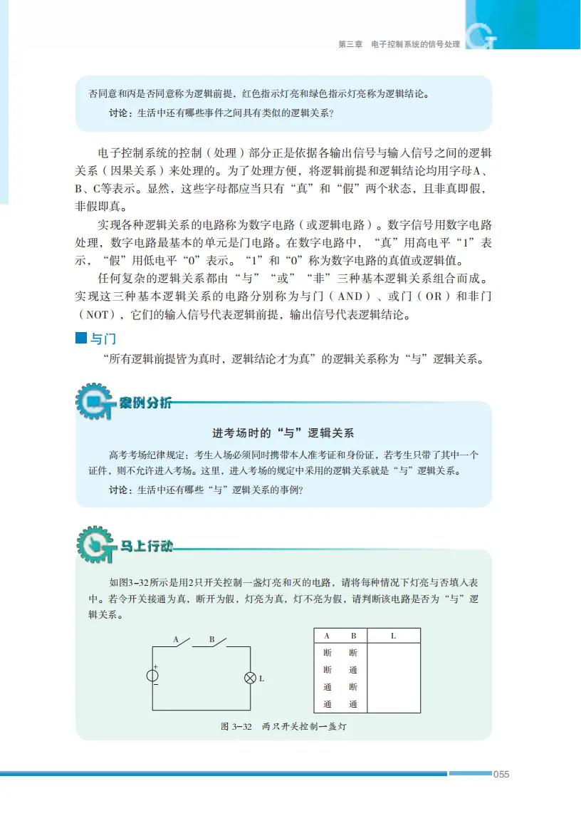 2026蘇教版高中通用技術(shù)選擇性必修1《電子控制技術(shù)》電子課本