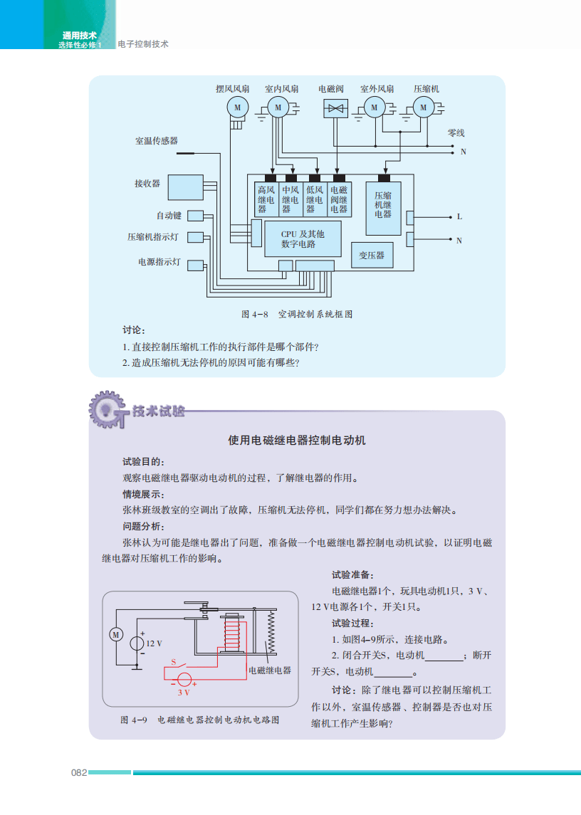 2026蘇教版高中通用技術(shù)選擇性必修1《電子控制技術(shù)》電子課本