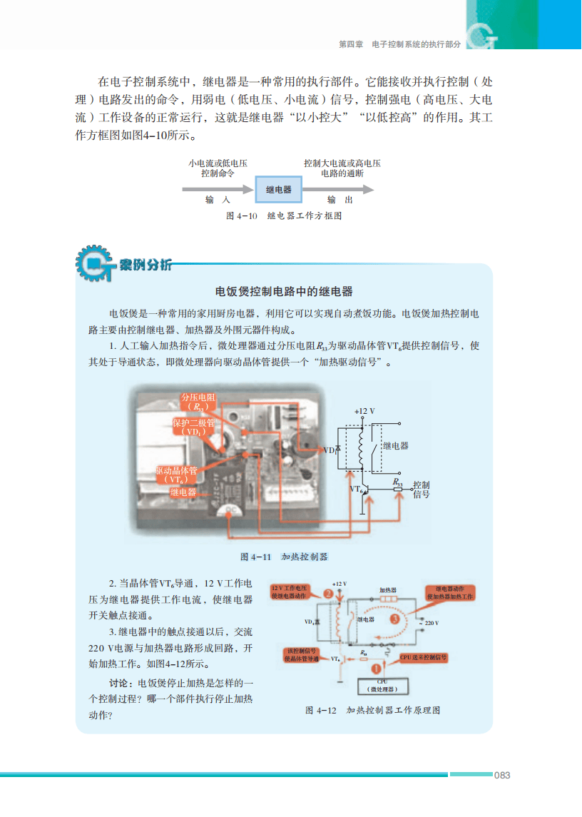 2026蘇教版高中通用技術(shù)選擇性必修1《電子控制技術(shù)》電子課本