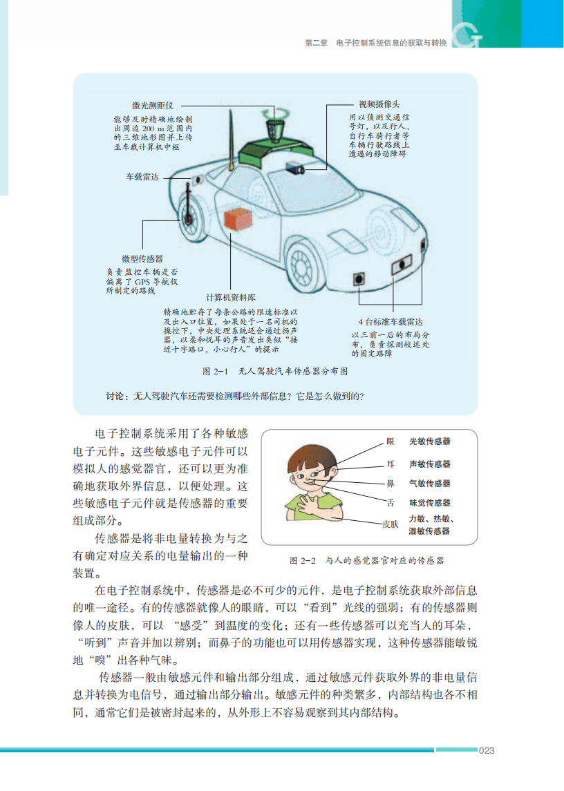 2026蘇教版高中通用技術(shù)選擇性必修1《電子控制技術(shù)》電子課本