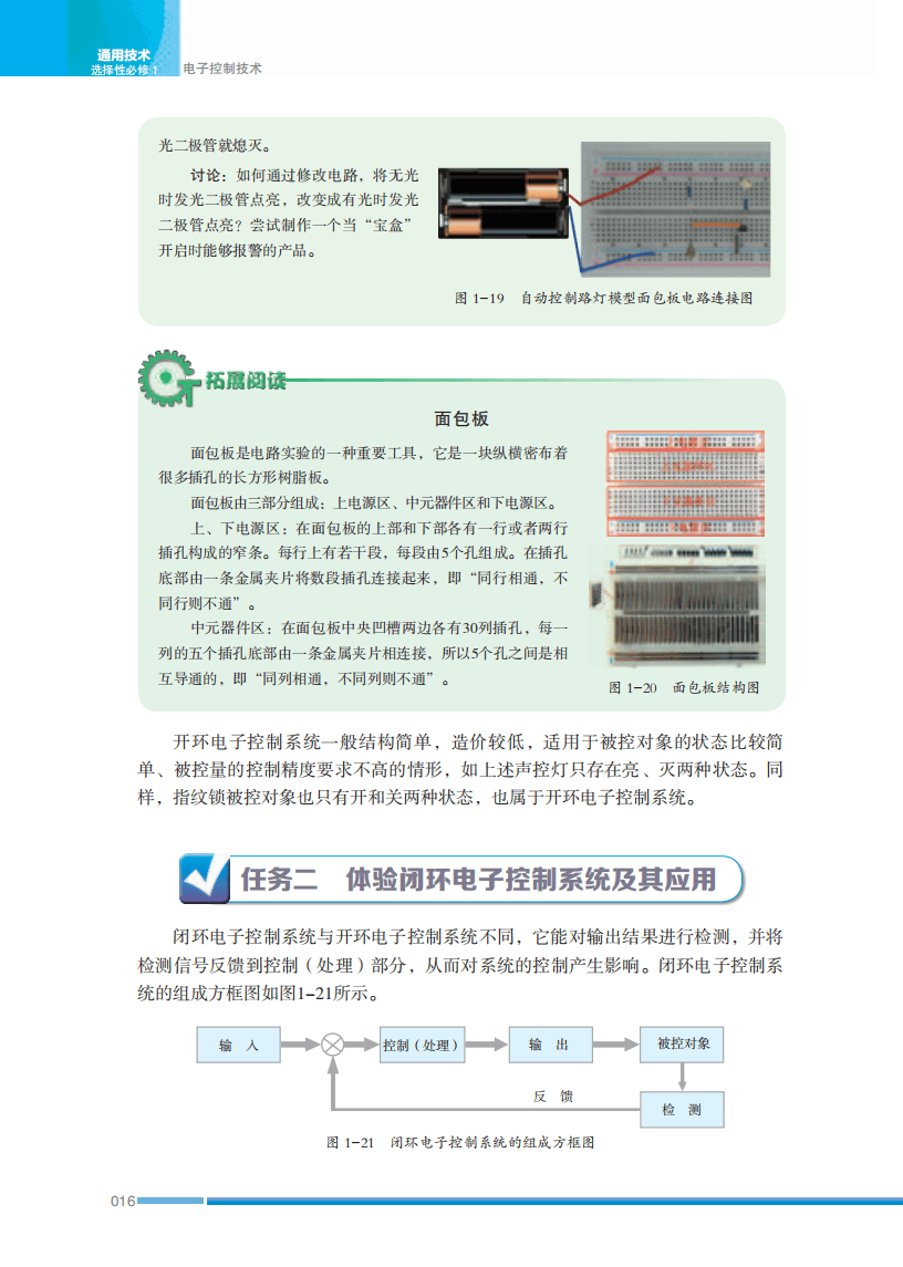 2026蘇教版高中通用技術(shù)選擇性必修1《電子控制技術(shù)》電子課本