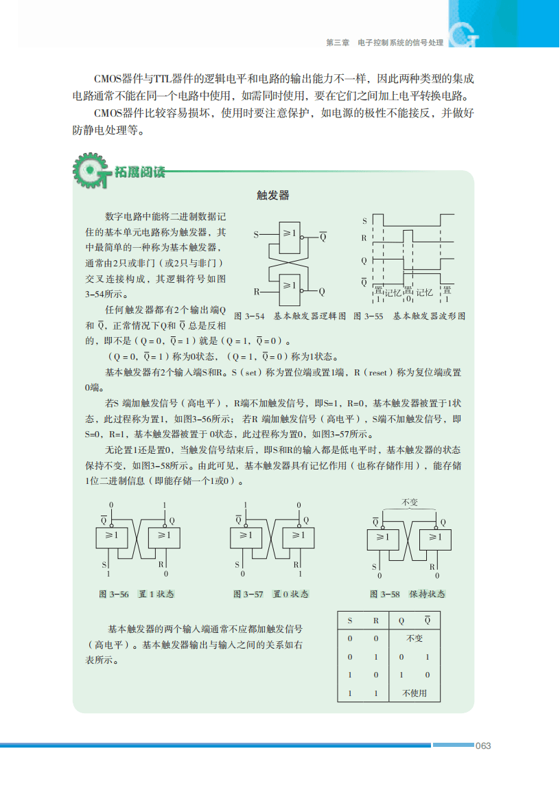 2026蘇教版高中通用技術(shù)選擇性必修1《電子控制技術(shù)》電子課本